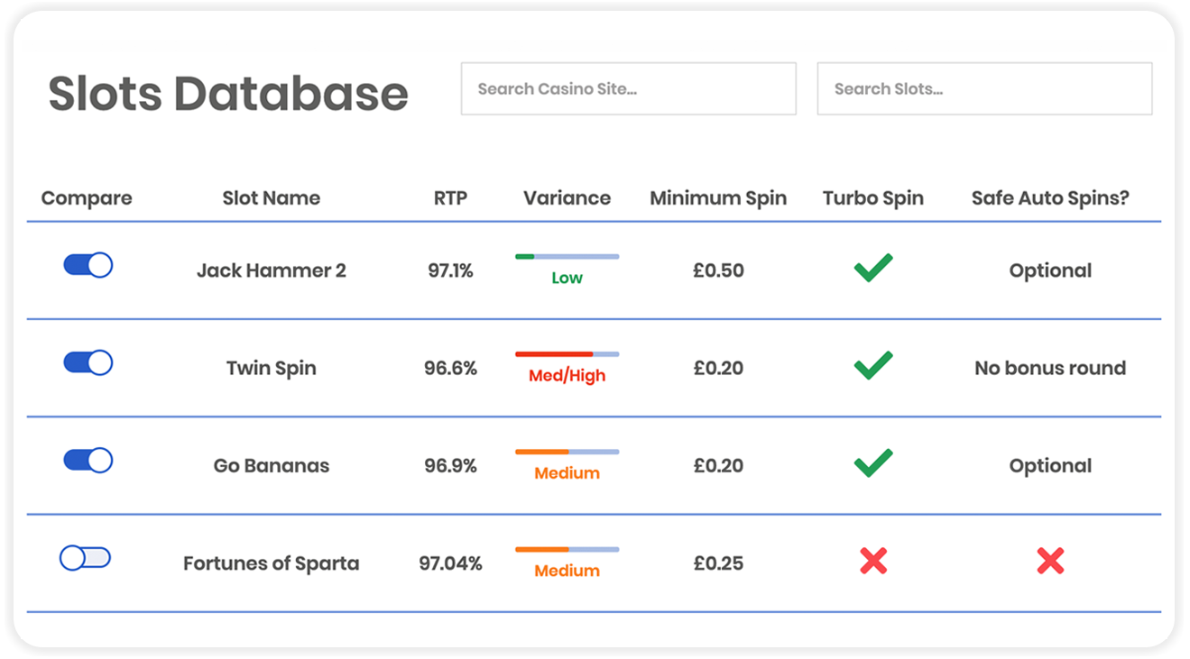 slots database homepage